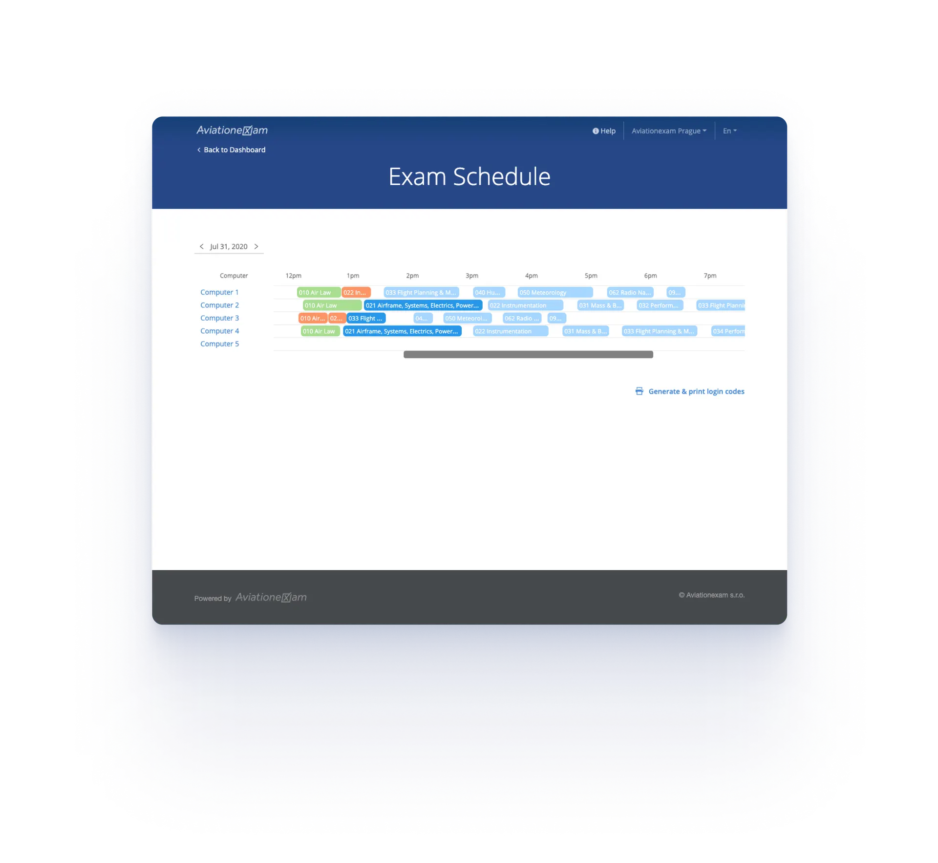 Real-time overview
